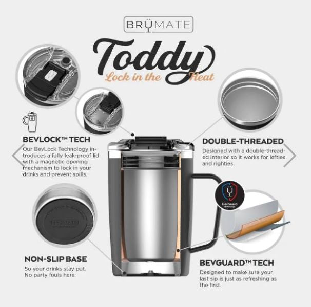 Brumate Neon Pink Toddy 16 Oz. Insulated Coffee Mug TD16P