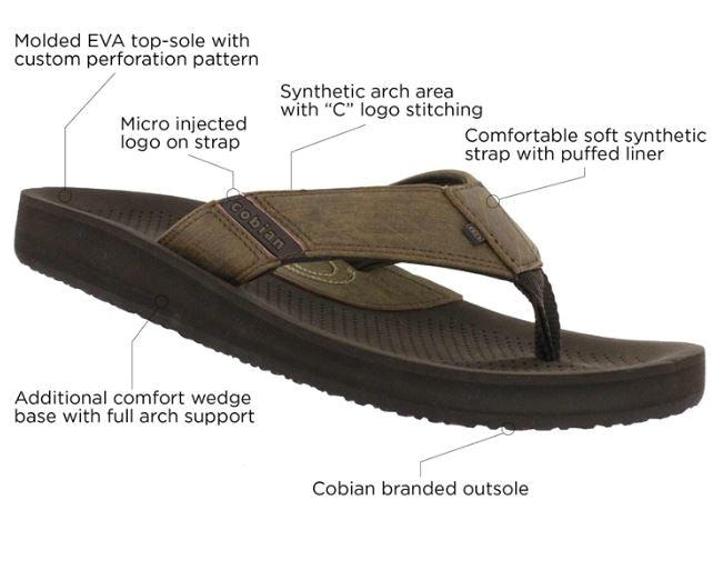 Cobian ARV 2 Java Mens Comfort Sandals ARV19