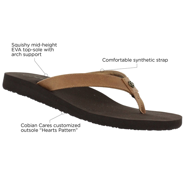 Cobian Caramel Skinny Bounce Women's Sandals SKB16-CARAMEL