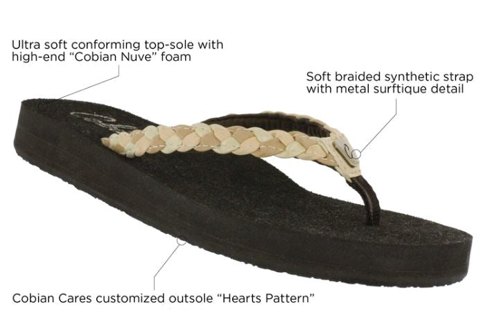 Cobian Heavenly White Womens Comfort Thong Sandals HEA18