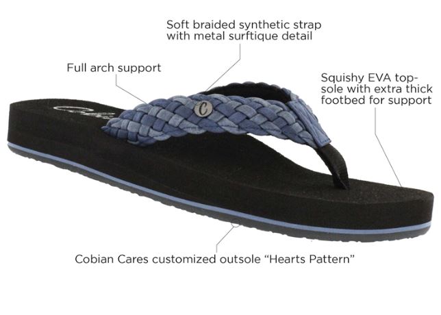 Cobian Indigo Braided Bounce Womens Casual Sandals BRB10