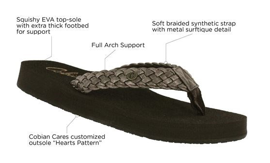Cobian Iridescent Bronze Womens Braided Flip Flop BRB10
