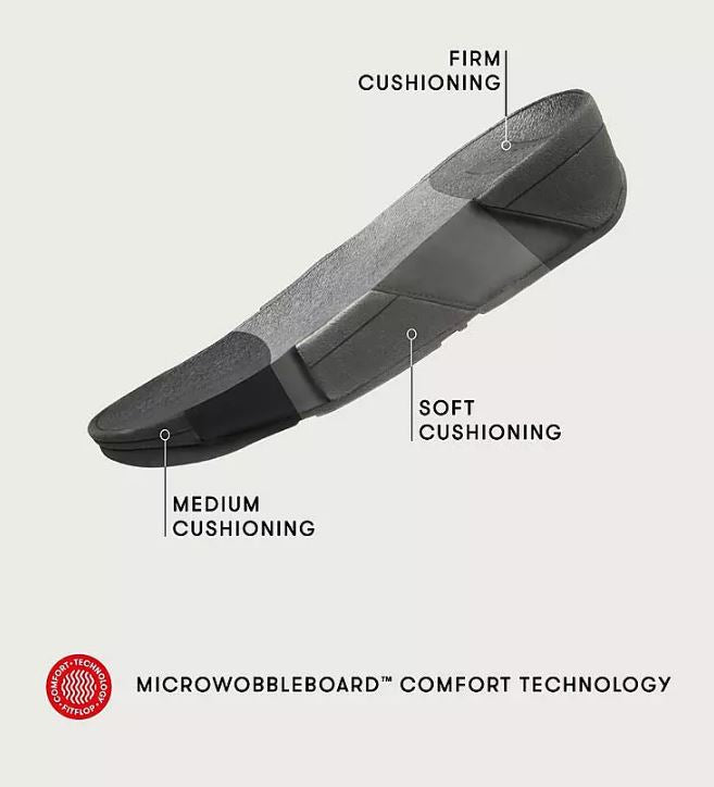 Fitflop Denim Art-Denim Toe-Thong Womens Sandals T95-406