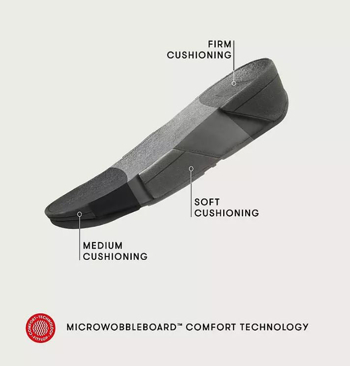 Fitflop Rose Gold Fino Shellstone Toe-Thong Womens Sandals R02-323