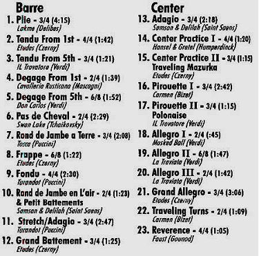 BOD9640 Ballet and Opera Classics For Kids