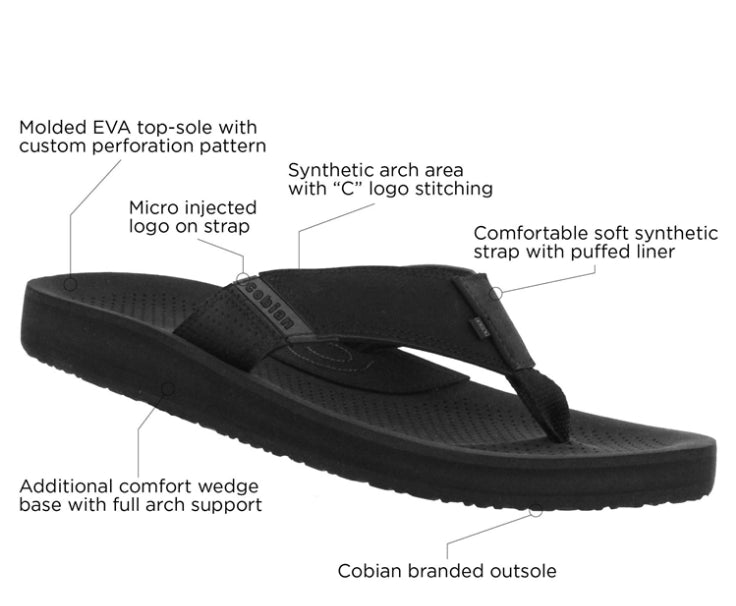 Cobian Black ARV 2 Men's Sandal ARV19-BLACK