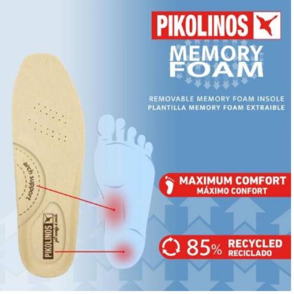 Pikolinos Black Daroca Women's Ankle Boots W1U-8505